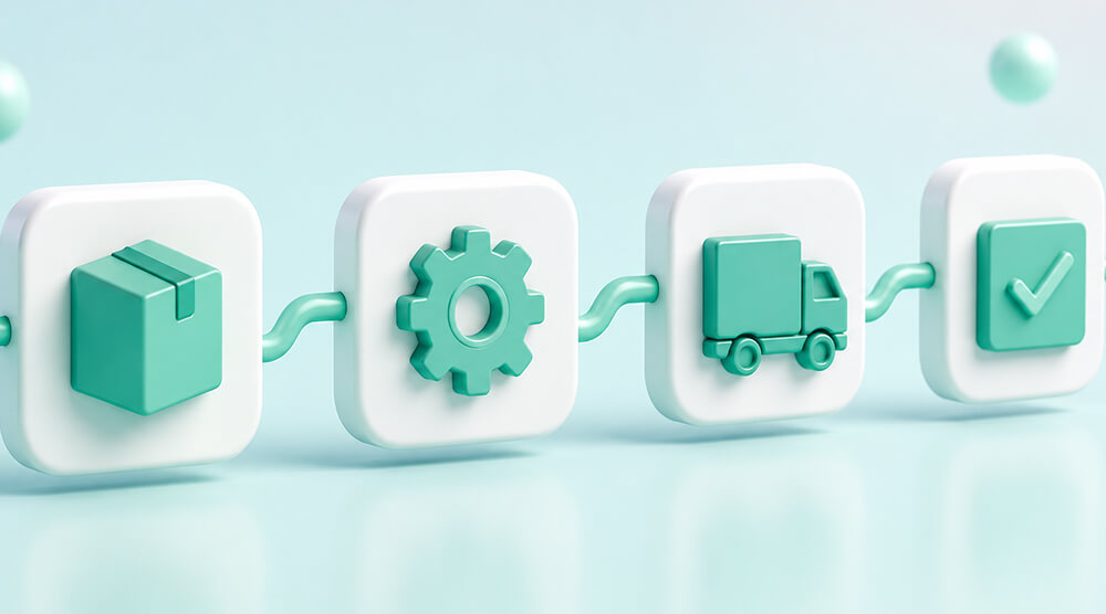 WooCommerce Workflow Automation